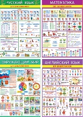 8-21-001/002/006 "Мир открыток" Набор плакатов