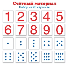 Счетный материал. Набор из 20 карточек. Цифры и числовые кружки (Математические ступеньки, 4-5), 978
