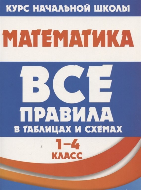 ВПТС. МАТЕМАТИКА 1-4 класс