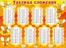 М941 "Мир Поздравлений" Плакат поздравительный,обучающий А2,в ассортименте