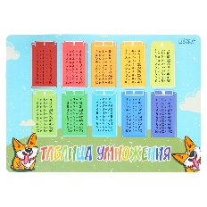 Клеенка для уроков труда 35*50 Таблица умножения Corgi Style КОКОС 230329