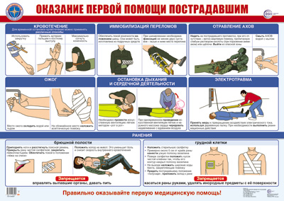 АТМ. Демонстрационный плакат СУПЕР А2 ЛАМИНИРОВАННЫЙ